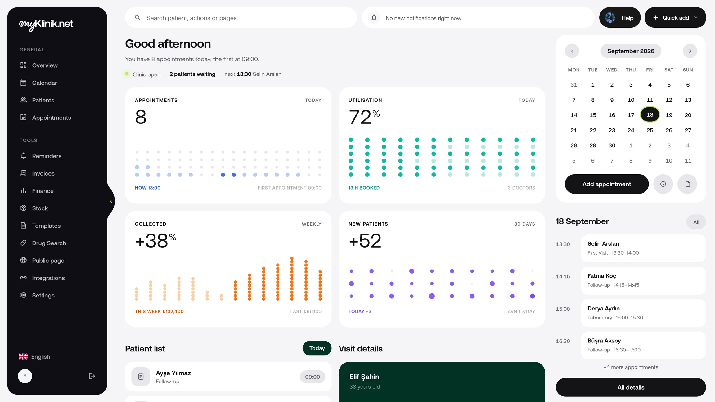 Today's appointments, utilization and calendar in the MyKlinik dashboard